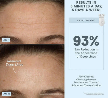 It Girl Mini Toning Device