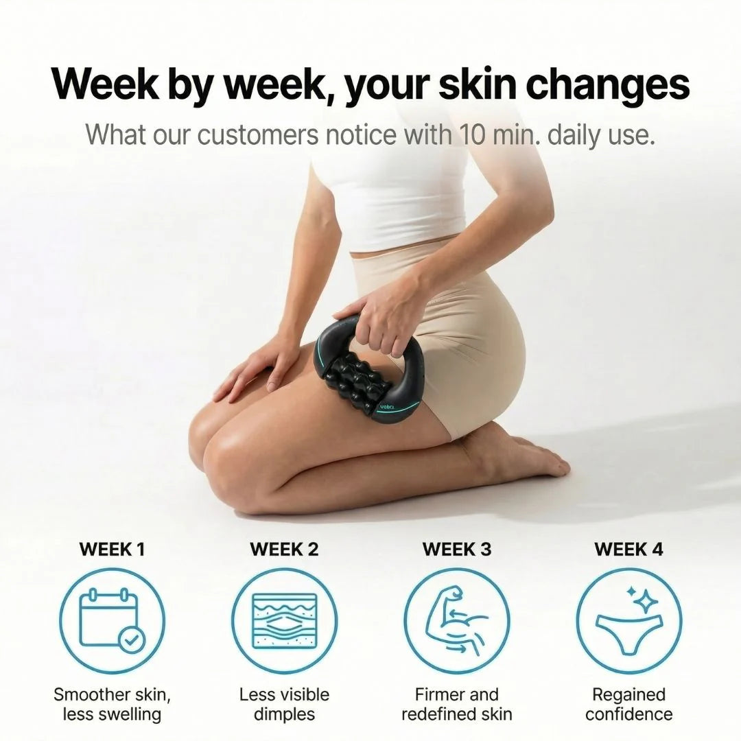 It Girl Anti-Cellulite Rotating Massager — view 3