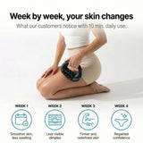 It Girl Anti-Cellulite Rotating Massager