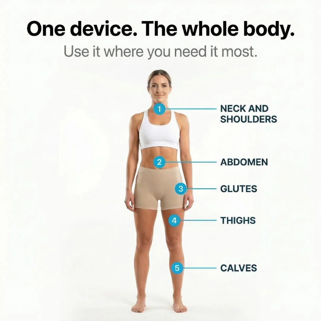 It Girl Anti-Cellulite Rotating Massager — view 5