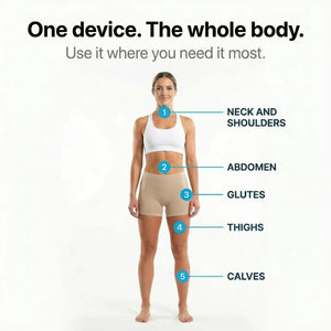It Girl Anti-Cellulite Rotating Massager — view 5
